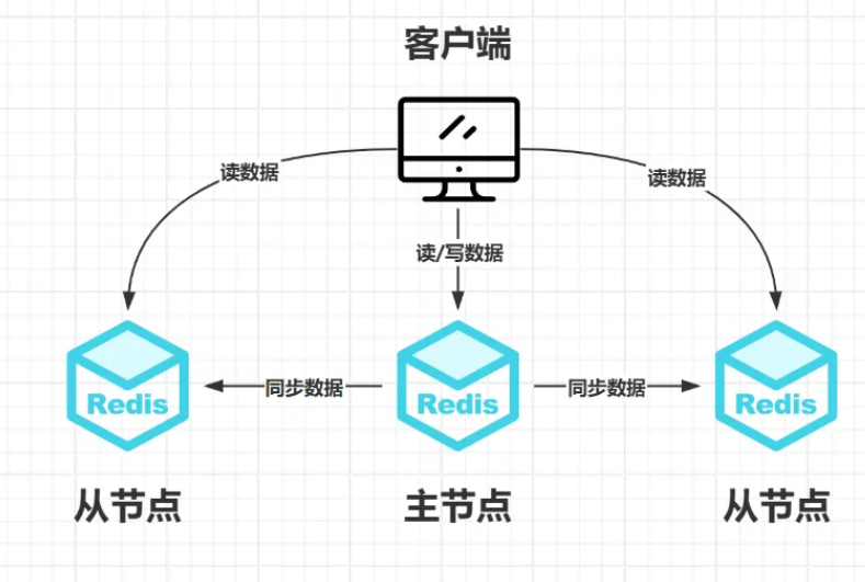 15ef696b-fed8-4d72-bf79-9558aadd6cde.png