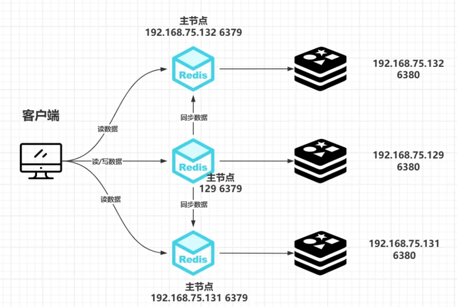 64190799-cdab-4a6d-b1c1-eb908d069b88.png