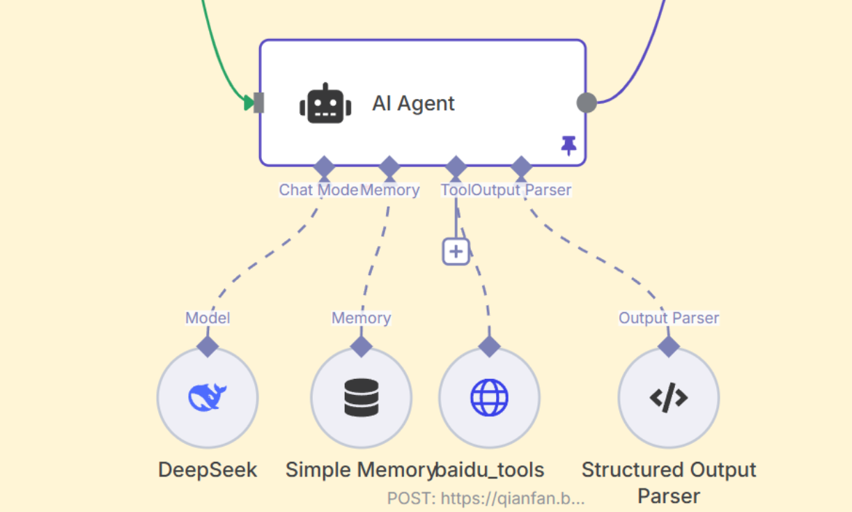 一文带你入门极其强大的AI智能体—N8N